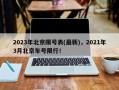 2023年北京限号表(最新)，2021年3月北京车号限行！